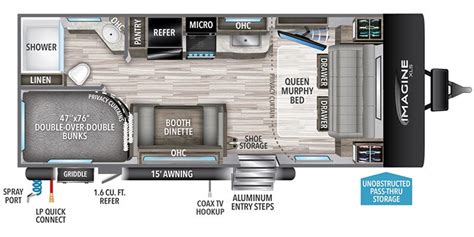 2023 Grand Design Imagine XLS 21BHE Specs And Literature Guide