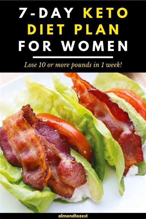 1-Week Keto Diet Plan for Beginners - FoodVox.com