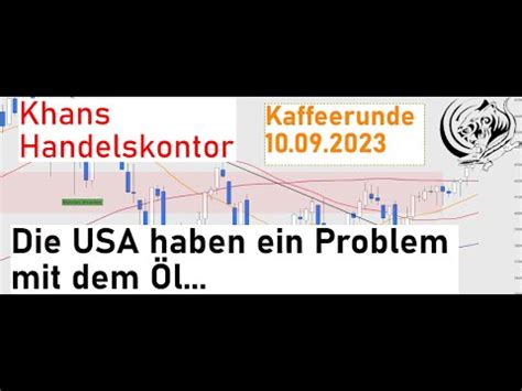 USA haben ein Problem mit dem Öl Khans Kaffeerunde vom 10 09