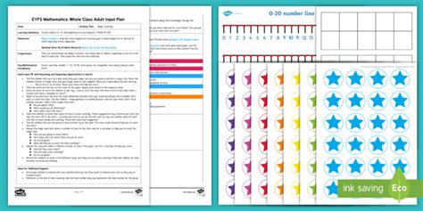 Eyfs Maths Magic Counting Whole Class Adult Input Plan And Resource Pack