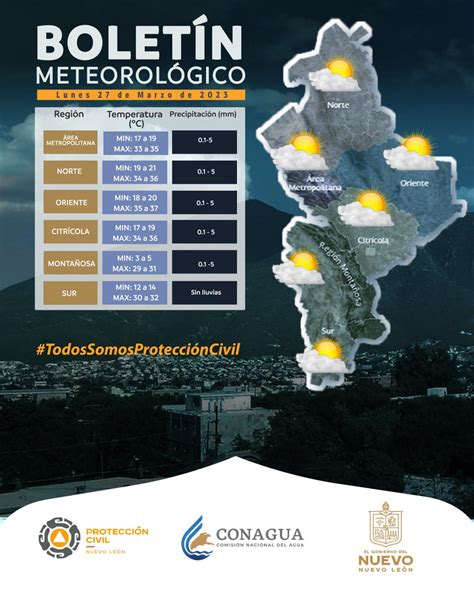 Protecci N Civil Nl On Twitter Protecci N Civil Nuevo Le N Informa