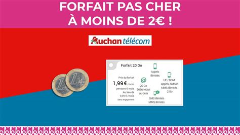 Un forfait pas cher à moins de 2 euros