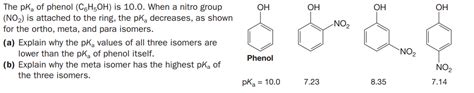 Answered The Pka Of Phenol C6h5oh Is 100 Bartleby