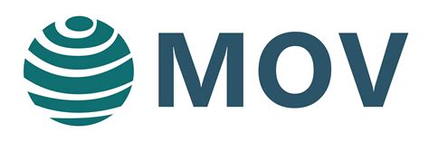 Five modes of international logistics transportation in China