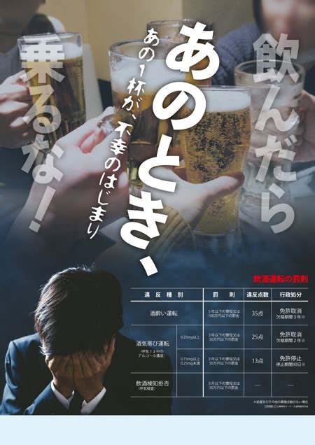 飲酒運転防止ポスターデザインの依頼・外注 ポスターデザイン・作成の仕事・副業 【クラウドソーシング ランサーズ】[id 3166333]