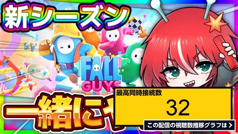 ライブ同時接続数グラフ『【fallguys】シーズン4きたぞ！！スナイプ配信！！！【スナイプ フォールガイズ 参加型 ライブ 配信中】2023