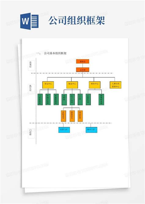 公司组织框架word模板下载编号qapdxaro熊猫办公