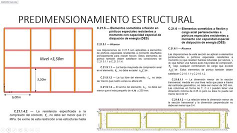 PREDIMENSIONAMIENTO ESTRUCTURAL YouTube