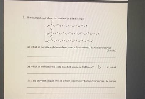 Solved 3. The diagram below shows the structure of a fat | Chegg.com