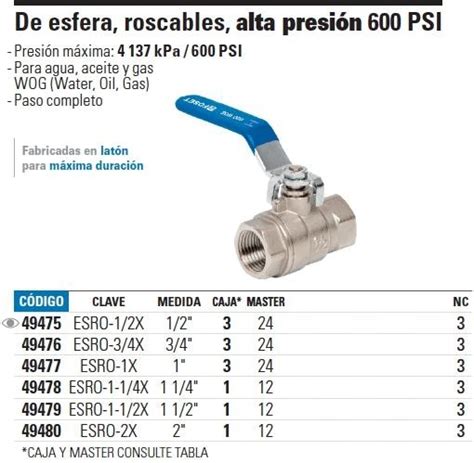 Valvula Esfera Roscable 1 2 Alta Presion Foset 49475 84 00 En