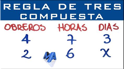 Regla de tres compuesta Ejemplo 2 Problemas matemáticos Videos