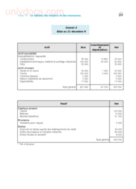 Solution Exercices Corrig S Comptabilit G N Rale Le Tableau Des