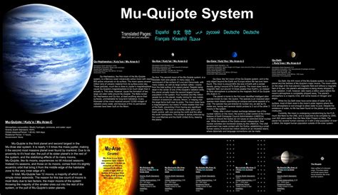 Skygate Mu Quijote Moon System Rworldbuilding