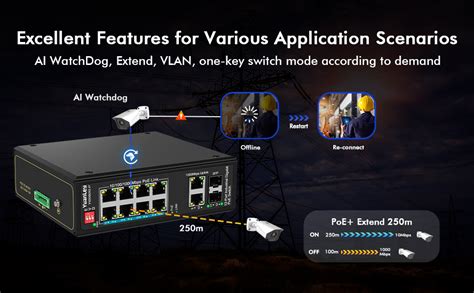 Yuanley Port Industrial Gigabit Poe Din Rail Switch X Gigabit Poe