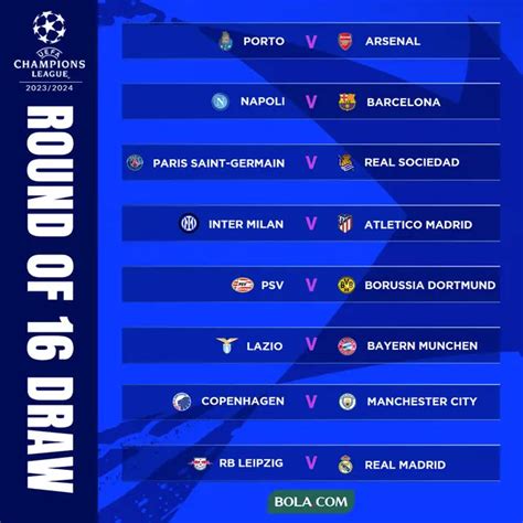 Jadwal Lengkap 16 Besar Liga Champions 2023 2024 Dunia