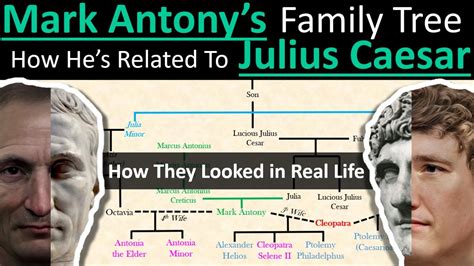 Gaius Julius Caesar Family Tree