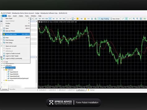 The Easiest Way Fore Forex Ea Installation In Mt4 And Mt5