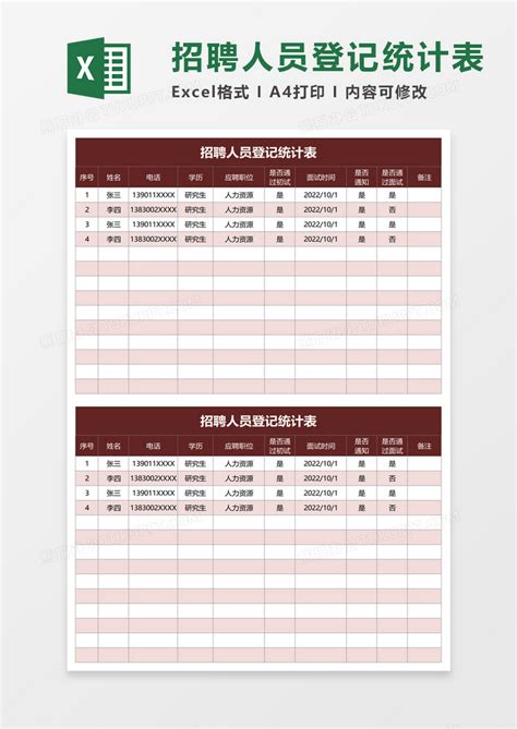 招聘人员登记统计表EXCEL模板下载 EXCEL 图客巴巴