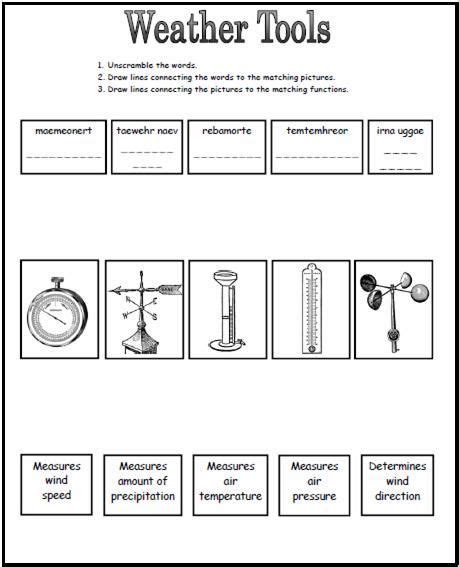 Weather Worksheets For 3rd Grade