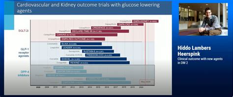 Era European Renal Association On Twitter Excellent Overview Of The