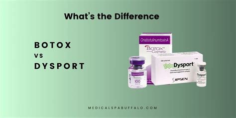 Whats The Difference Between Botox Vs Dysport Which Is Best For You