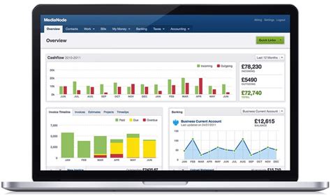 Easy To Use Accounting Software For UK Small Businesses Accounting