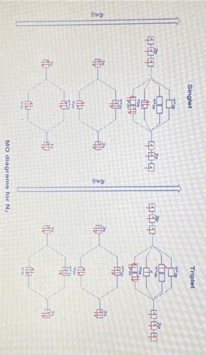 Solved Compare The Singlet And Triplet State Energies For Chegg