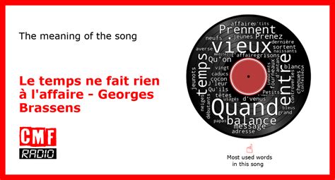 The story of the song Le temps ne fait rien à l affaire Georges Brassens