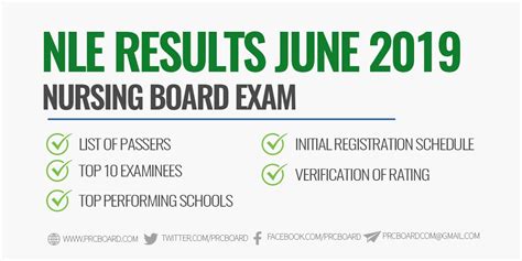 Nle Results Passers June 2019 Nursing Board Exam