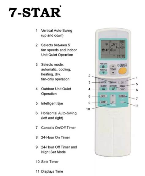 Daikin Aircon Remote Replacement Remote Control Arc B Arc A