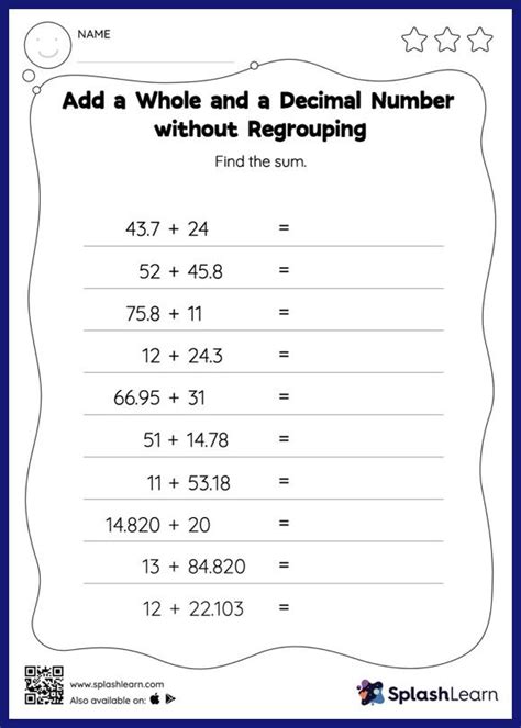 What is a Decimal Point? Definition, Place Value Chart, Examples