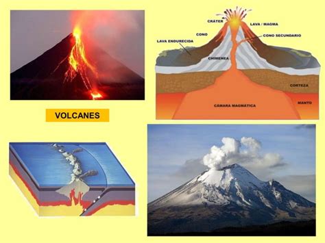 El relieve terrestre y el medio físico de la Tierra PPT