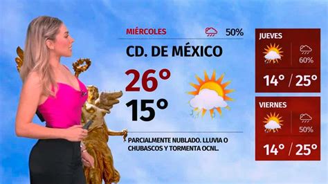 El Clima Para Hoy 04 De Julio De 2023 Con Jessica De Luna Grupo Milenio