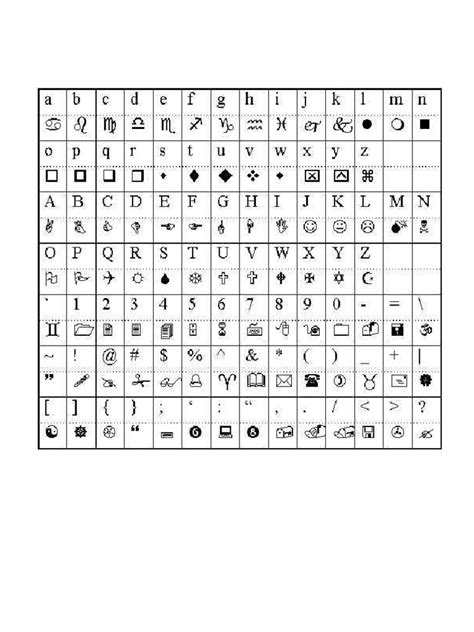 Wingdings | PDF