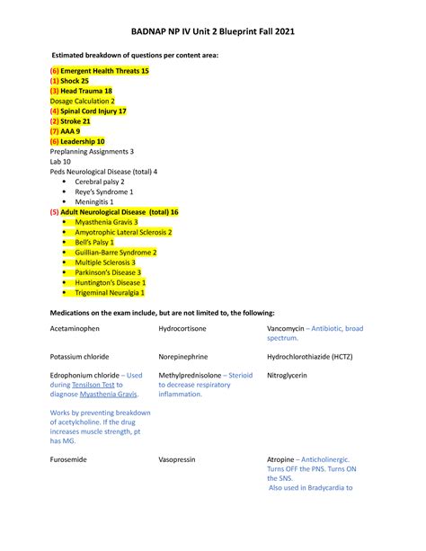 NP4 Unit 2 Exam Blueprint BADNAP NP IV Unit 2 Blueprint Fall 2021