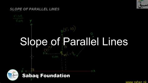 Slope Of Parallel Lines Math Lecture Sabaqpk Youtube