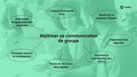 Dynamisez Votre Entreprise Grâce à La Communication De Groupe Haiilo