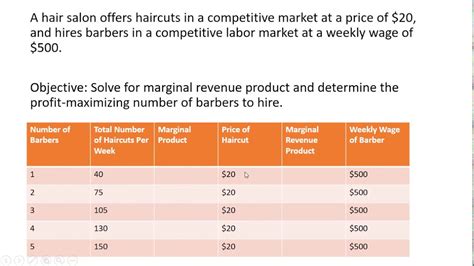 How To Calculate Marginal Revenue Product Youtube