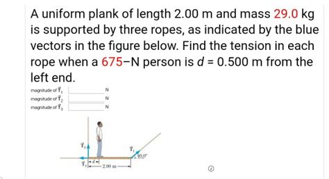 Solved A Uniform Plank Of Length 2 00 M And Mass 29 0 Kg Is Chegg