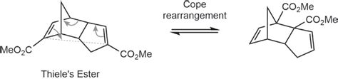 Reaction scheme for the Cope rearrangement of Thiele’s ester ...