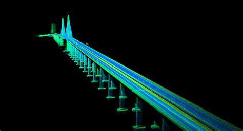 Why High-performance LiDAR Sensor Manufacturers Pair INS/GNSS for 3D ...