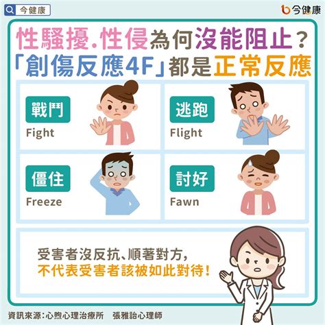 性騷擾、性侵創傷怎麼辦？心理師指5大影響，4招有助改善！ 今健康