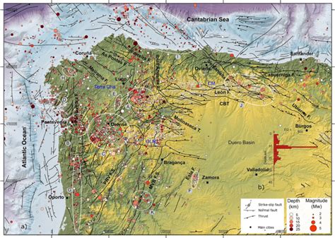 Seismicity In The NW Iberian Peninsula Showing Depth Colour Scale