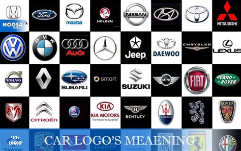 Top Car Brand Logos | Hidden Meanings And Secret | Moosa