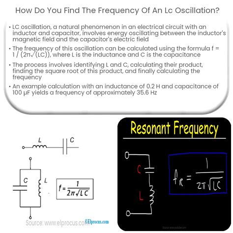 How do you find the frequency of an LC oscillation?