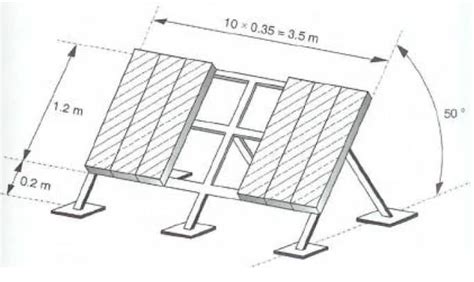 Inclinaci N Orientaci N Y Sombras En Fotovoltaica C Lculo De P Rdidas