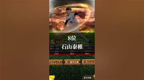 【2024 Series1 中継ぎ】最高打率8割超えによるリアタイ強さランキング🔥 プロスピa リアタイ 最強ランキング Youtube