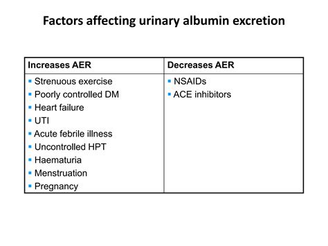 Pathophysiology And Therapy Of Diabetic Nephropathy Ppt