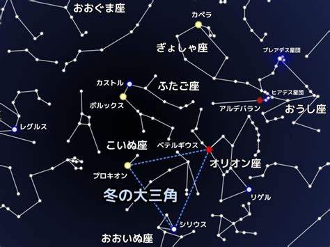 2023年3月の星空情報 冬の星座を見てみよう