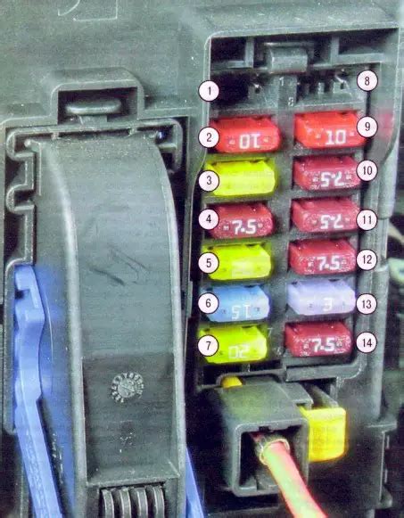 Opel Corsa D 2006 2014 Fuse And Relay Box Fuse Box Diagrams